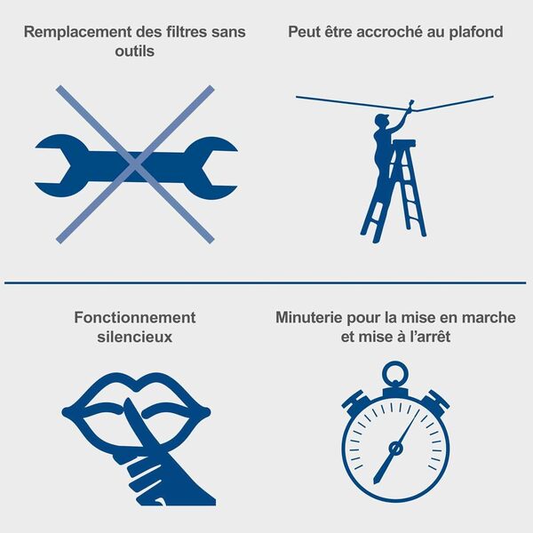 Scheppach Purificateur d'air HDA-14 | 740 m³/h de capacité | 3 Niveaux de Filtration jusqu'à 1 μm | Contrôle à distance & Suspension murale | Pour atelier jusqu'à 400m²
