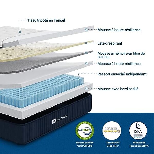 Découvrez notre test approfondi du matelas Avenco : un confort ferme combiné à une mémoire de forme en gel pour des nuits de sommeil réparateur. Conseils et avis.