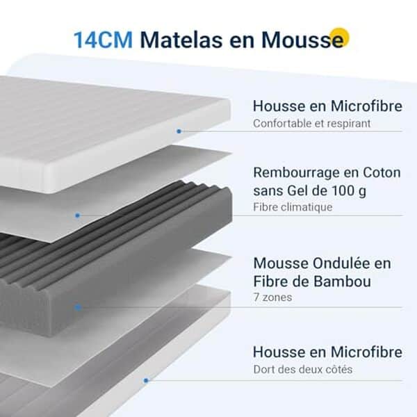 Découvrez le confort inégalé du matelas Avenco 90x190 : un soutien optimal grâce à ses 7 zones distinctes, parfait pour un sommeil réparateur et revitalisant.