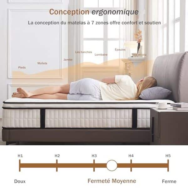 Découvrez notre analyse détaillée du matelas Hiepunos 140x190 cm. Sa conception à mémoire de forme promet un sommeil optimal et un confort supérieur.