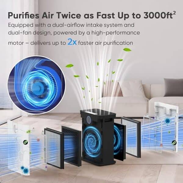 Découvrez comment le purificateur d'air HEPA H14 peut transformer l'air de vos grands espaces avec une efficacité inégalée et un bien-être optimal.