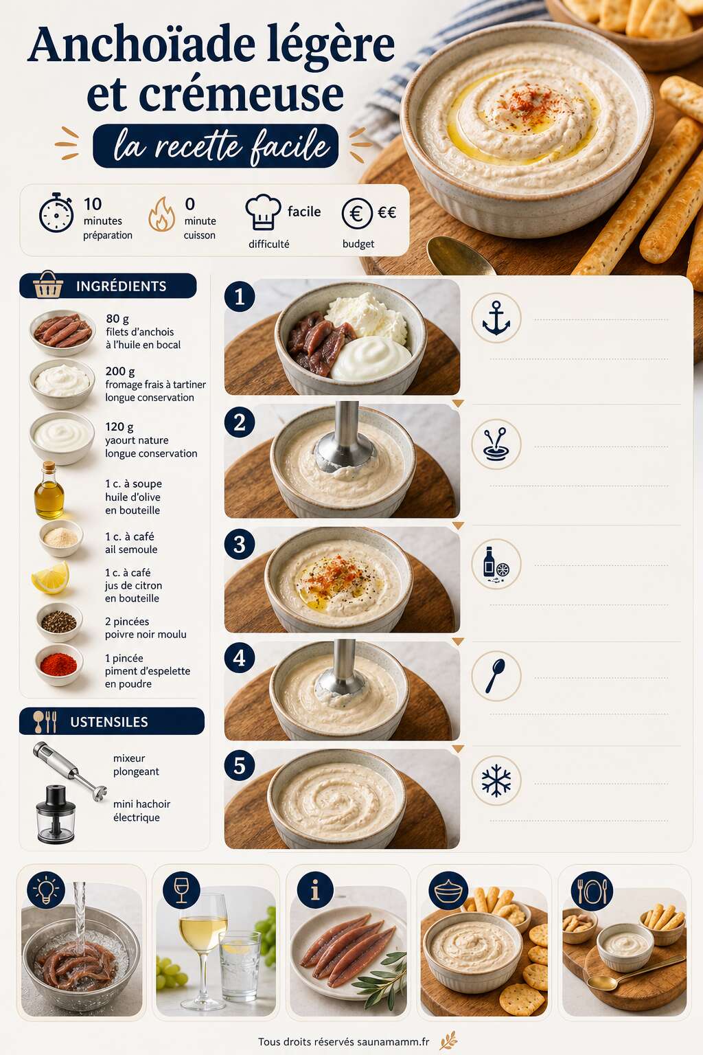 Fiche recette Ancho&iuml;ade l&eacute;g&egrave;re et cr&eacute;meuse : la recette facile