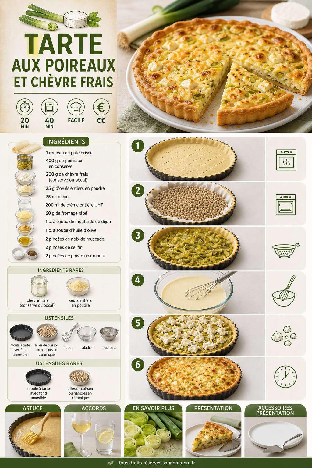 Fiche recette Recette de tarte aux poireaux et chèvre frais Fiche recette Recette de tarte aux poireaux et chèvre frais