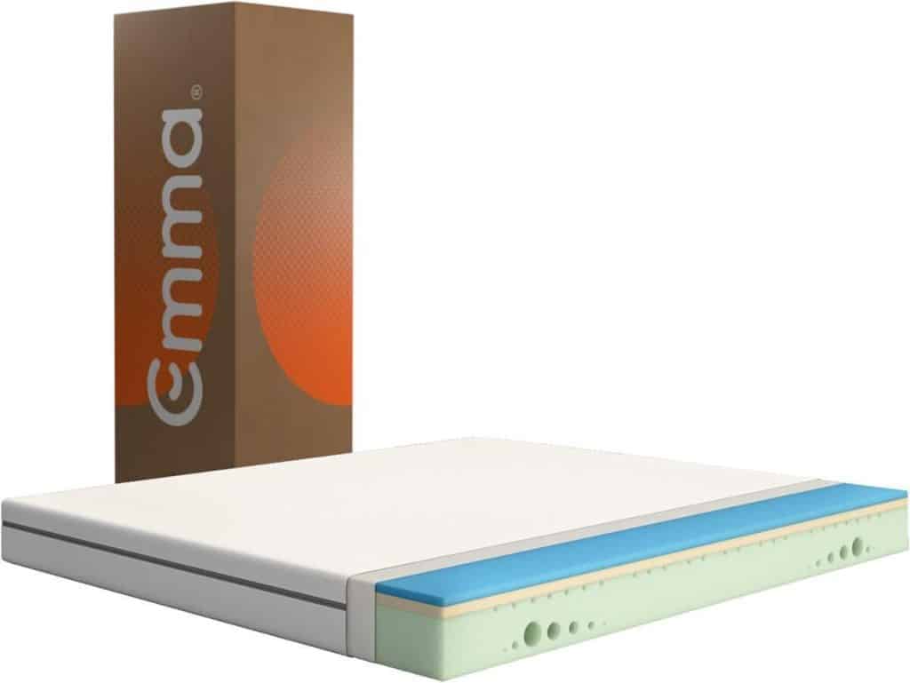 Test du matelas Emma One : confort et mémoire de forme