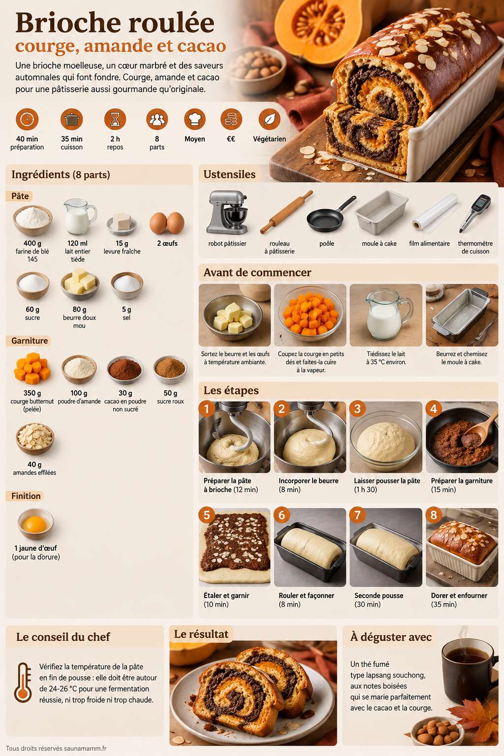 Fiche recette Brioche roul&eacute;e : courge, amande et cacao